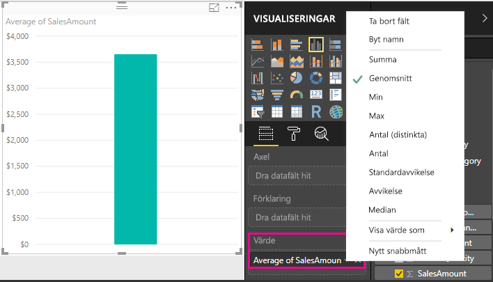 Skärmbild av genomsnittsdiagrammet SalesAmount.