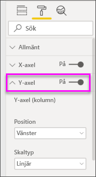 Skärmbild av kombinationsdiagrammet med Y-axeln på.