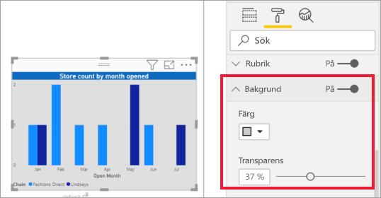 Skärmbild av det klustrade kolumndiagrammet med bakgrundsfärgen uppdaterad.