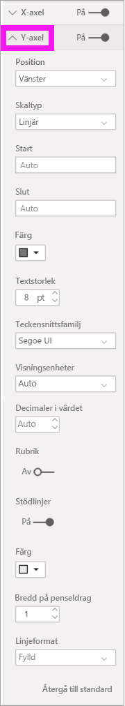 Skärmbild av alternativen för Y-axeln.