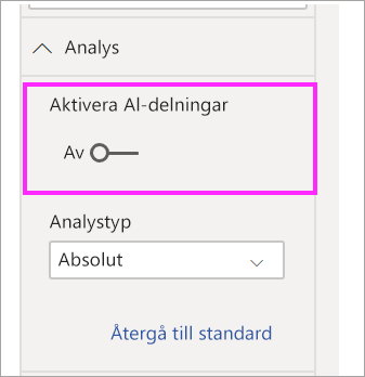 Nedbrytningsträd inaktiverar AI-delning.