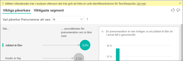 Skärmbild som visar felmeddelande om att måtten inte ingår.