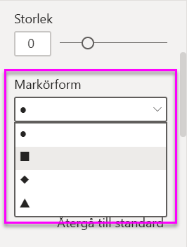 Skärmbild av listrutan Formtyp som visar markörformalternativen för ett diagram i Power BI.