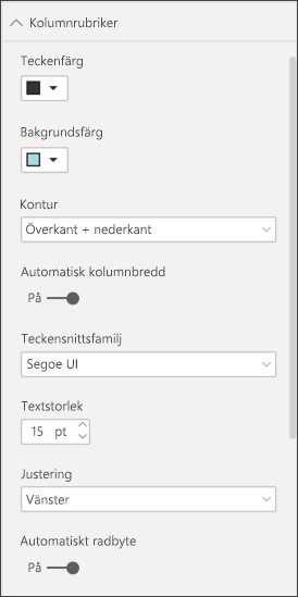 Skärmbild som visar rubrikalternativ för tabellkolumner i avsnittet Format i fönstret Visualiseringar.