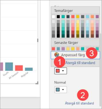 Skärmbild som visar avsnittet Datafärg med färgpaletten öppen.