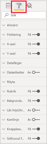 Skärmbild som visar visualiseringsfönstret med formatikonen markerad.