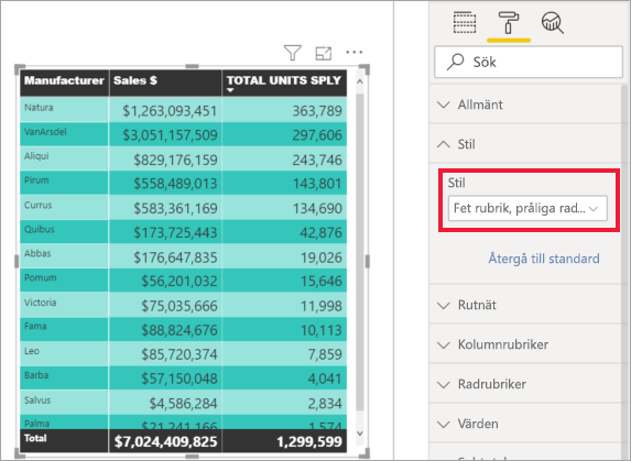 Skärmbild som visar samma tabell med fet rubrik flashiga rader tillämpade.