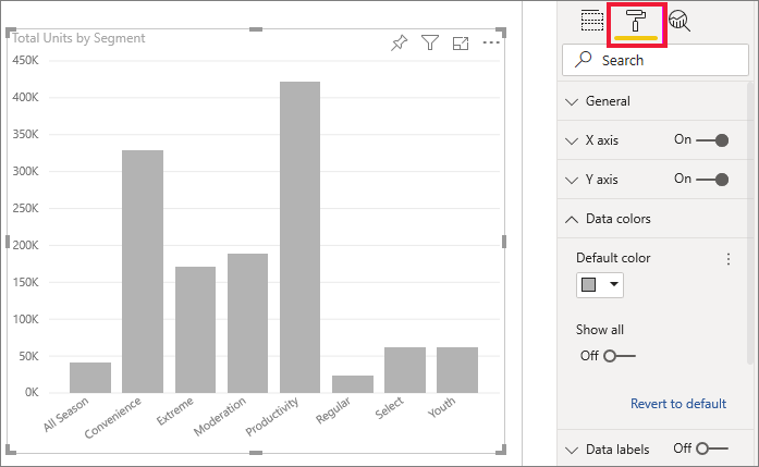 Skärmbild av datafärger som ändrats till en färg.