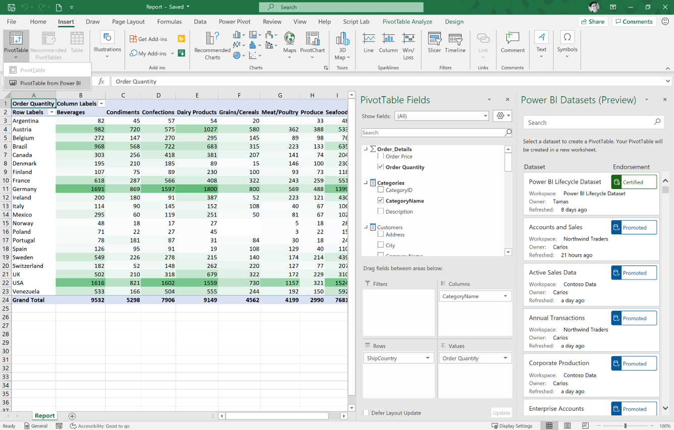 Datauppsättningar i Excel