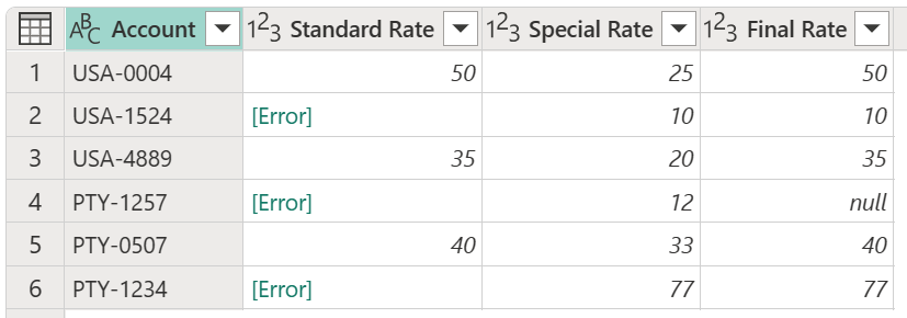 Skärmbild av den slutliga tabellen med de återstående kolumnerna med rätt datatyper.