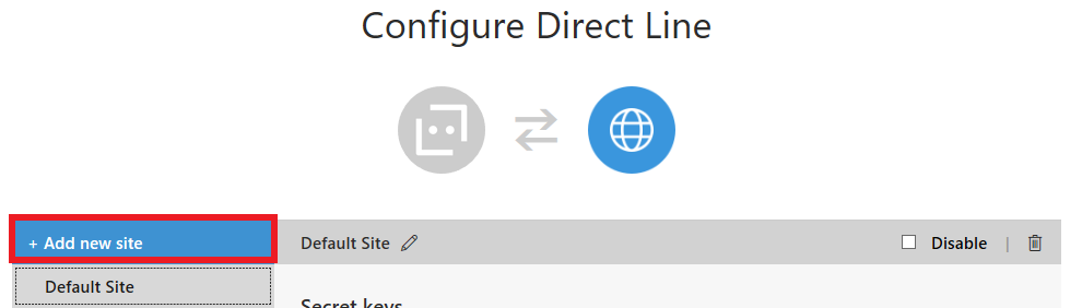 Add Direct Line site