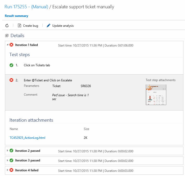 Manual test results