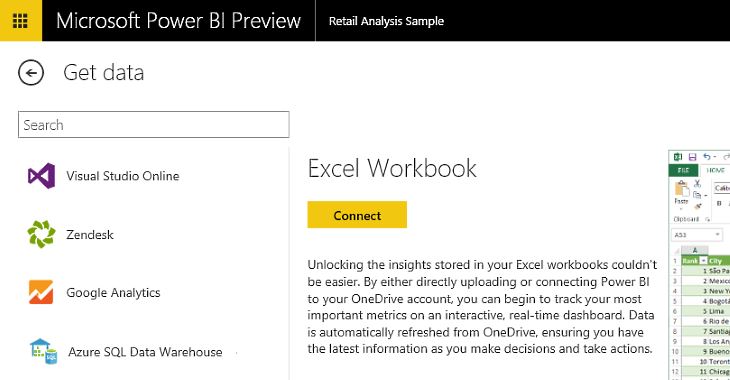 Power BI integration