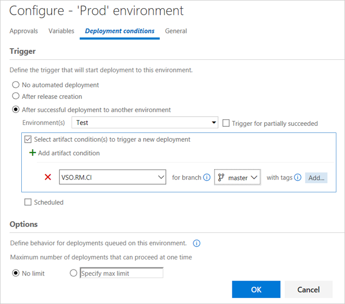 deployment conditions