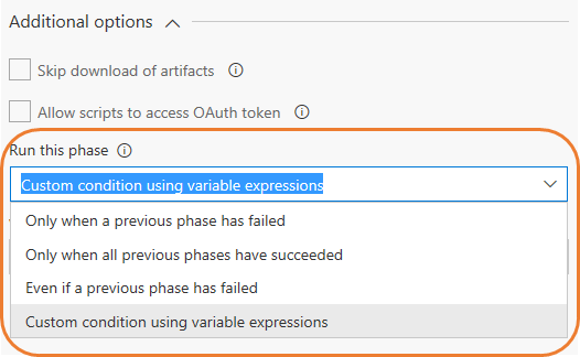 conditional release phases