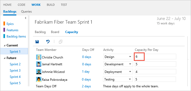 Screenshot of Set individual capacity, TFS 2015 version.y