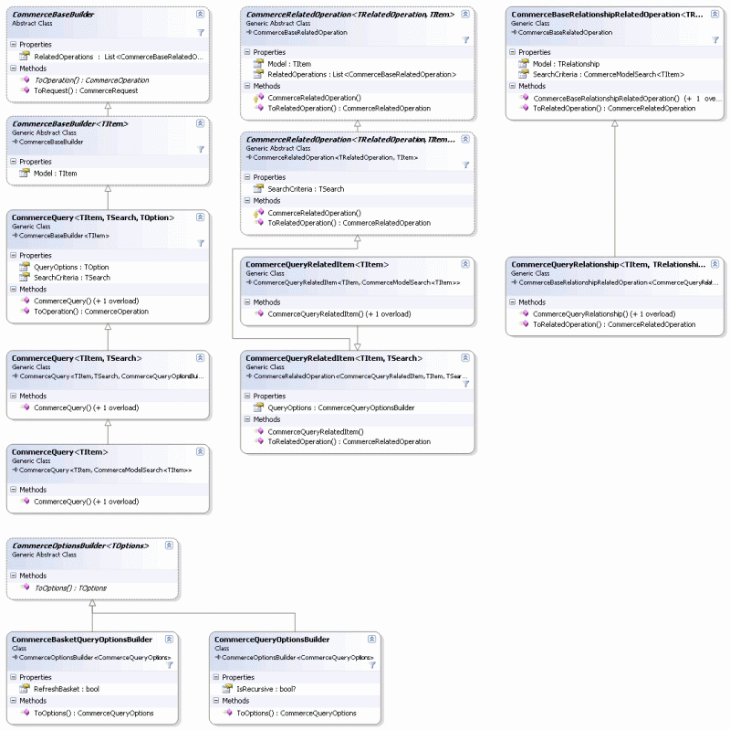 Dd327963.98de6be2-ac2a-4771-8052-92e9e260b2a7(en-US,CS.90).gif