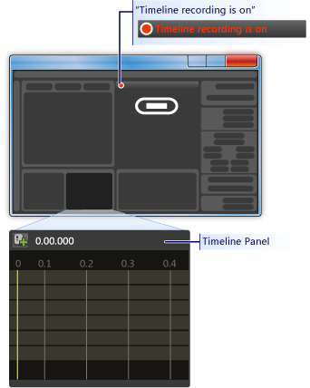 The timeline panel