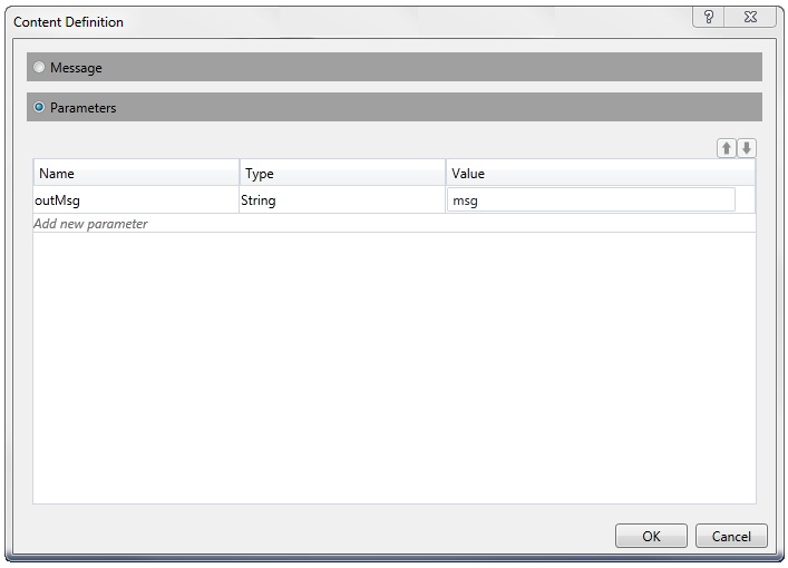 Adding Parameters Content