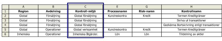 Hh271671.ImportControlsConcatenatedExample(sv-se,AX.60).gif