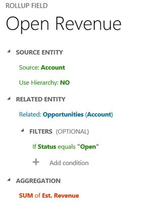 Aggregate the estimated revenue for a CRM account