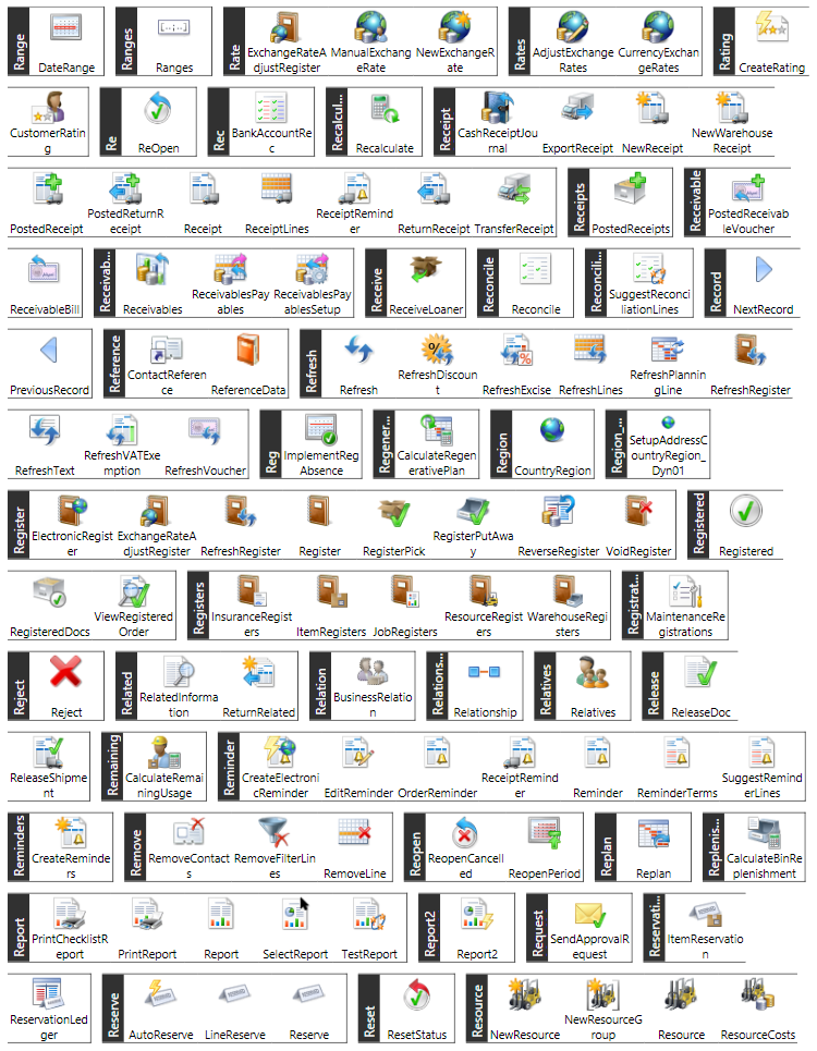 All icons with a concept beginning with R (Part 1)