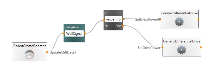 SenseDriveNoTimer