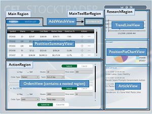 Composing the User Interface