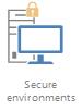 Secure environments