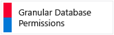 Security Center Map Database Permissions