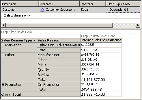 Filter and Data panes of Cube Designer