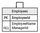 Cc505839.figure_C02623422_5(en-us,TechNet.10).png