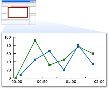 Example of a Custom Results Viewer