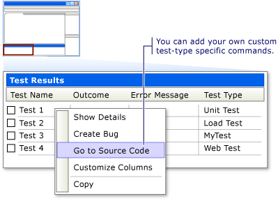 Example of a Custom Option in a Shortcut Menu