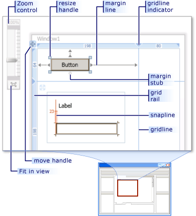 Design view features in the WPF Designer