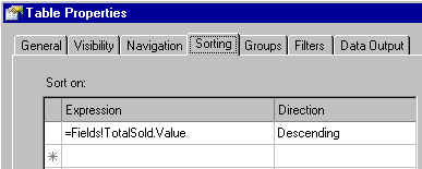 Table properties dialog, sorting tab