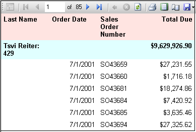 View of table group in a processed report