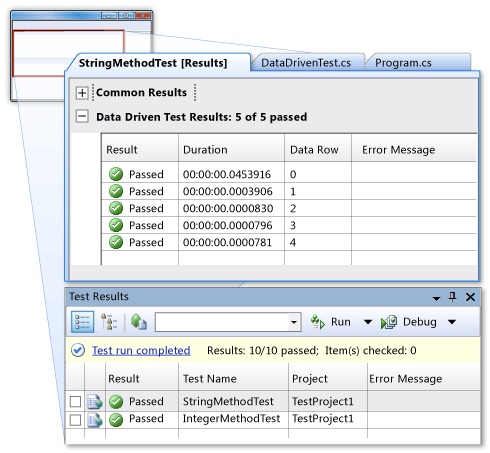 Detailed results of data-driven unit test