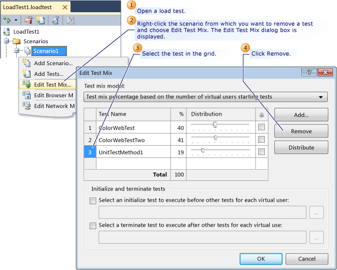 Removing a test from an existing load test