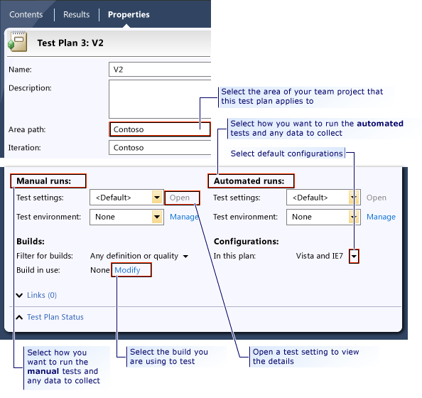 Plan Properties