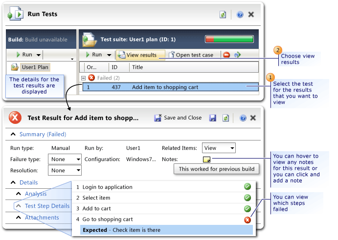 View Test Results