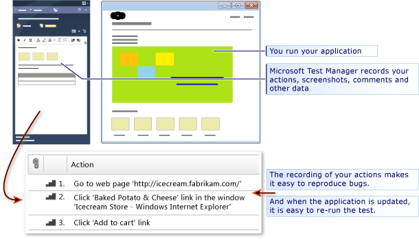 MTM records actions to make repro easier