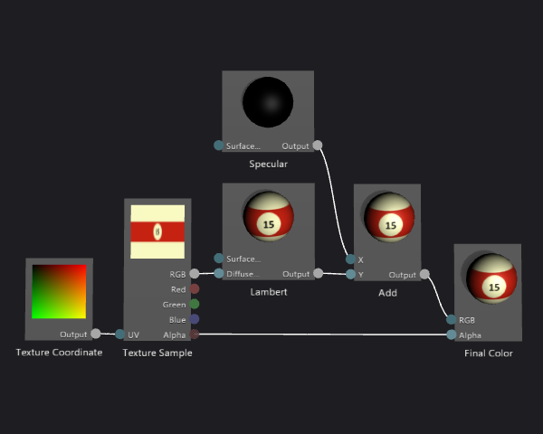 The shader graph with specular lighting added