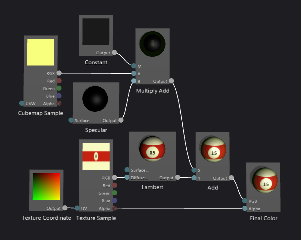 The shader graph with environment mapping added