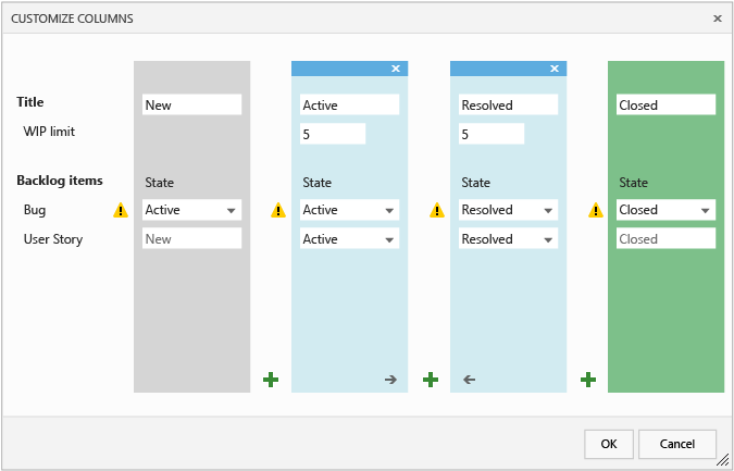 Map Bug workflow states for each column