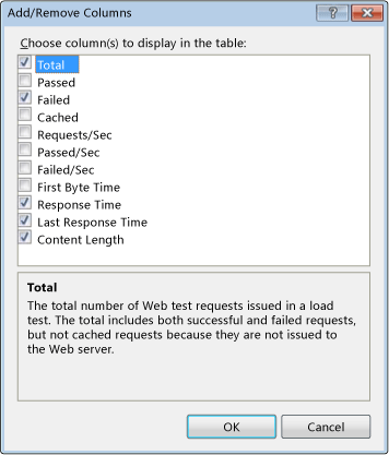 Add columns to Requests table