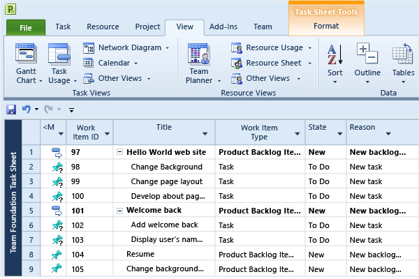 Team Foundation Task Sheet view