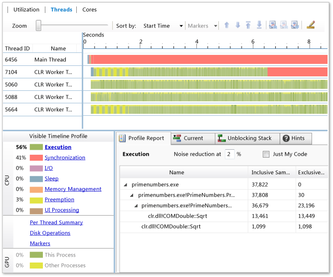 Threads View