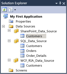 Entities for each data source