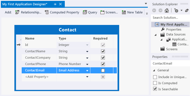 The completed data entity